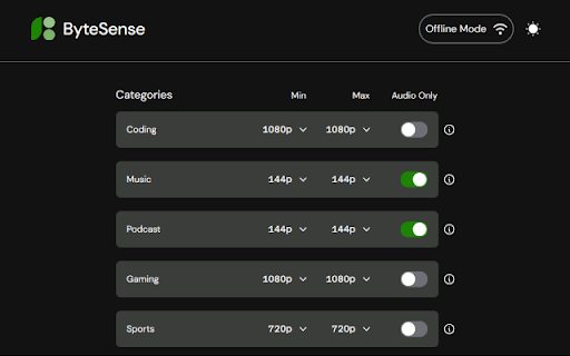 ByteSense